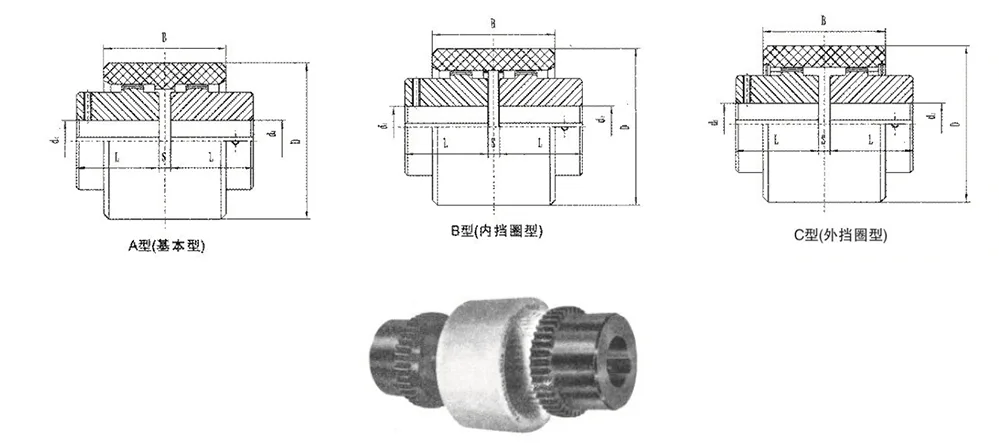 TCL Drum Gear Coupling